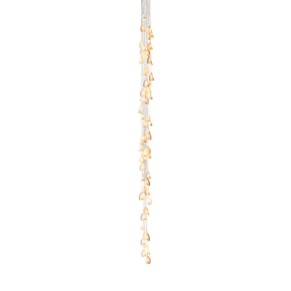 21 61 Cluster Column Long On thumb